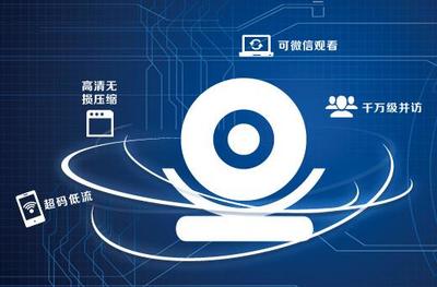 陕西天睿软件公司-专注网络远程监控软件开发
